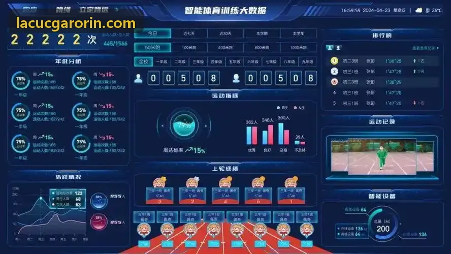 伤后体能康复训练负荷精准监控